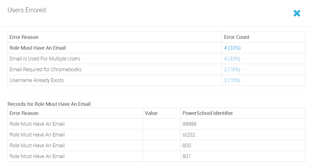 Import_Manager_-_Users_Errored__Records_for_Role_Must_Have_An_Email.png