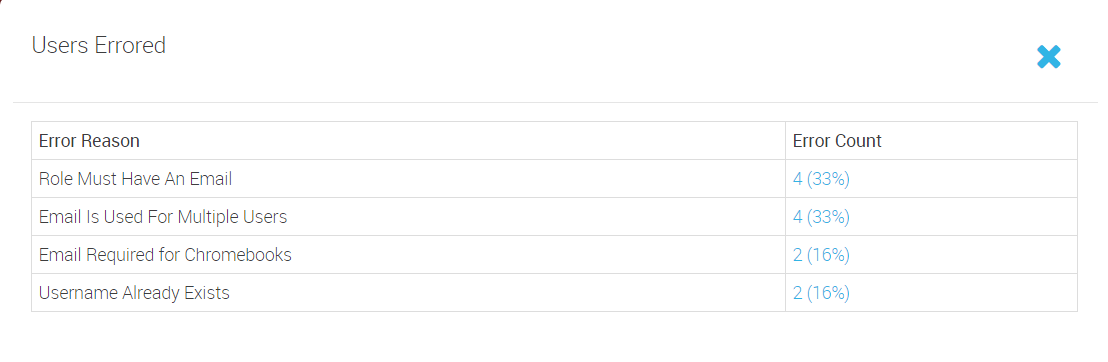 Import_Manager_-_Users_Errored.png
