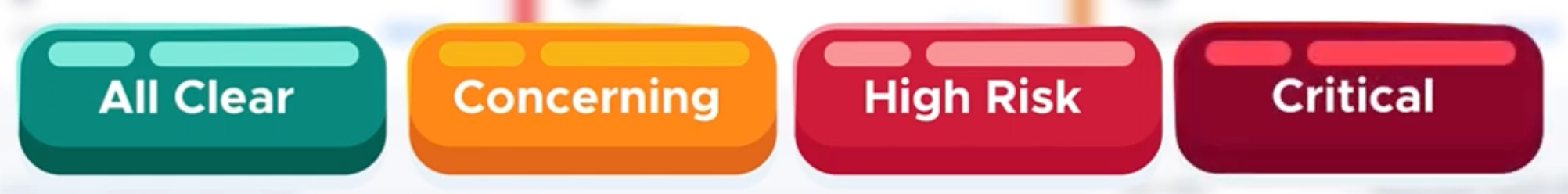 Securly_Aware_-_Overview_-_YouTube.png