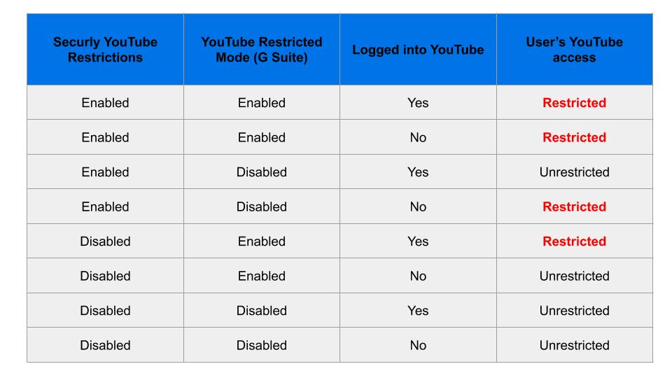 Youtube_table_new.jpg